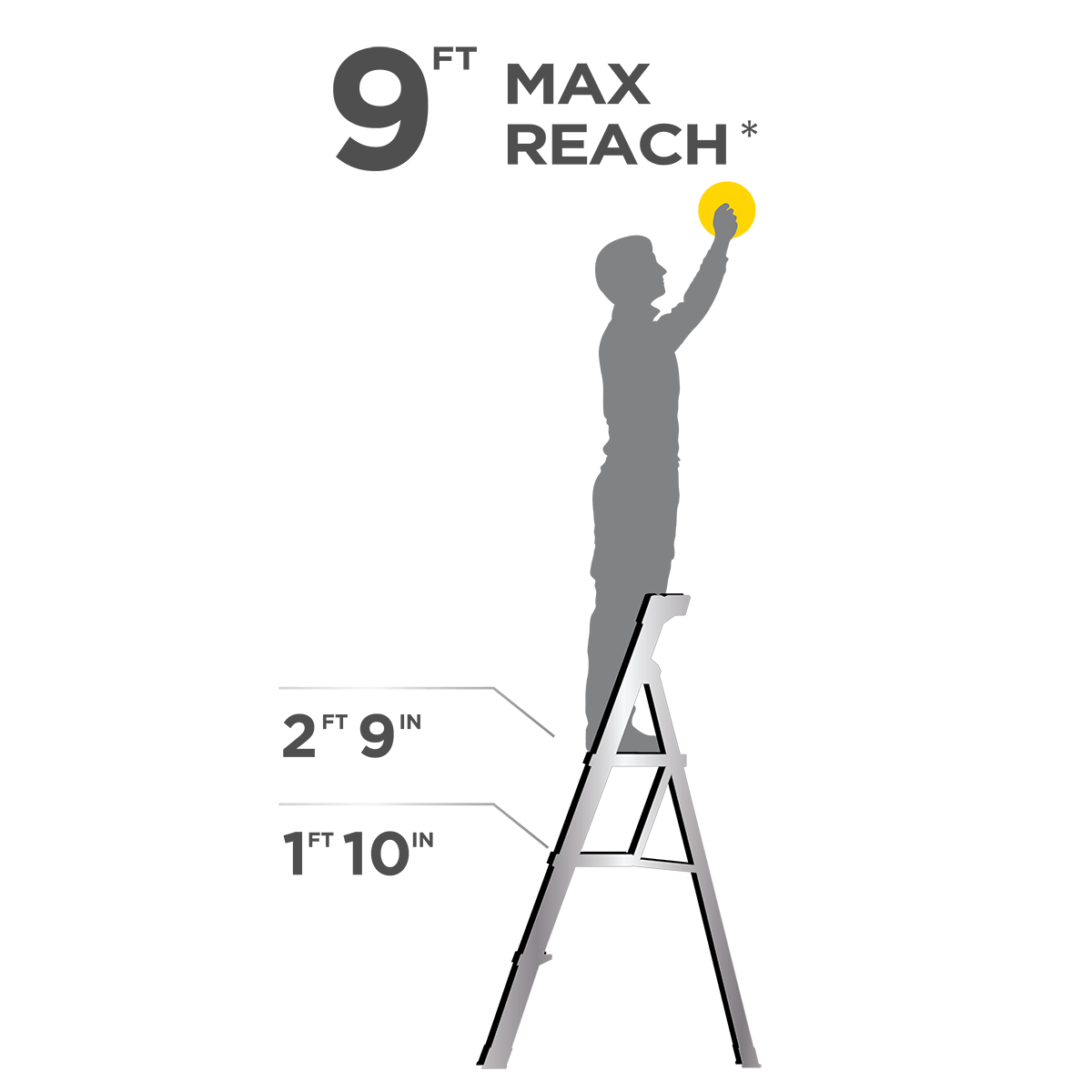 Gorilla LaddersGLA4XT2 Gorilla Ladders